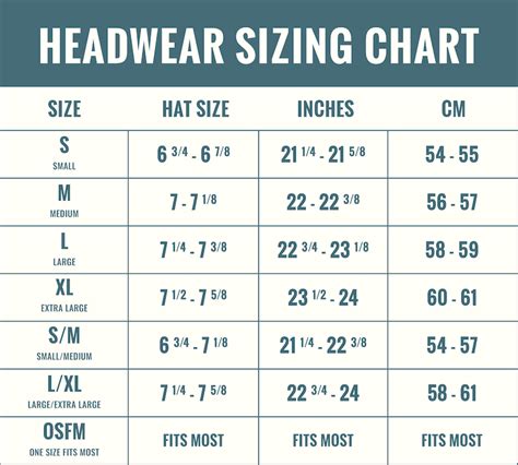 burberry baseball cap hat|Burberry hat size chart.